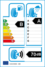 Opór toczenia: B, Hamowanie na mokrej nawierzchni: A, Hałas zewnętrzny: 2 - 70db Opór toczenia: B, Hamowanie na mokrej nawierzchni: A, Hałas zewnętrzny: 2 - 70db