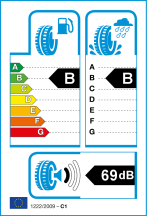 Opór toczenia: B, Hamowanie na mokrej nawierzchni: B, Hałas zewnętrzny: 1 - 69dB Opór toczenia: B, Hamowanie na mokrej nawierzchni: B, Hałas zewnętrzny: 1 - 69dB