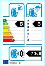 Opór toczenia: B, Hamowanie na mokrej nawierzchni: B, Hałas zewnętrzny: 2 - 70db Opór toczenia: B, Hamowanie na mokrej nawierzchni: B, Hałas zewnętrzny: 2 - 70db