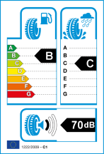 Opór toczenia: B, Hamowanie na mokrej nawierzchni: C, Hałas zewnętrzny: 1 - 70dB Opór toczenia: B, Hamowanie na mokrej nawierzchni: C, Hałas zewnętrzny: 1 - 70dB