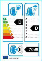 Opór toczenia: B, Hamowanie na mokrej nawierzchni: D, Hałas zewnętrzny: 1 - 70db Opór toczenia: B, Hamowanie na mokrej nawierzchni: D, Hałas zewnętrzny: 1 - 70db