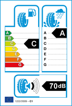 Opór toczenia: C, Hamowanie na mokrej nawierzchni: A, Hałas zewnętrzny: 1 - 70db Opór toczenia: C, Hamowanie na mokrej nawierzchni: A, Hałas zewnętrzny: 1 - 70db