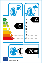 Opór toczenia: C, Hamowanie na mokrej nawierzchni: A, Hałas zewnętrzny: 2 - 70db Opór toczenia: C, Hamowanie na mokrej nawierzchni: A, Hałas zewnętrzny: 2 - 70db