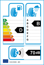 Opór toczenia: D, Hamowanie na mokrej nawierzchni: B, Hałas zewnętrzny: A - 70dB Opór toczenia: D, Hamowanie na mokrej nawierzchni: B, Hałas zewnętrzny: A - 70dB