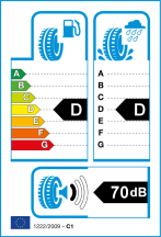 Opór toczenia: D, Hamowanie na mokrej nawierzchni: D, Hałas zewnętrzny: A - 70dB Opór toczenia: D, Hamowanie na mokrej nawierzchni: D, Hałas zewnętrzny: A - 70dB
