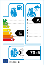Opór toczenia: E, Hamowanie na mokrej nawierzchni: A, Hałas zewnętrzny: 1 - 70db Opór toczenia: E, Hamowanie na mokrej nawierzchni: A, Hałas zewnętrzny: 1 - 70db