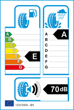 Opór toczenia: E, Hamowanie na mokrej nawierzchni: A, Hałas zewnętrzny: 2 - 70db Opór toczenia: E, Hamowanie na mokrej nawierzchni: A, Hałas zewnętrzny: 2 - 70db