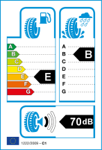 Opór toczenia: E, Hamowanie na mokrej nawierzchni: B, Hałas zewnętrzny: 1 - 70db Opór toczenia: E, Hamowanie na mokrej nawierzchni: B, Hałas zewnętrzny: 1 - 70db