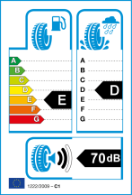 Opór toczenia: E, Hamowanie na mokrej nawierzchni: D, Hałas zewnętrzny: 2 - 70db Opór toczenia: E, Hamowanie na mokrej nawierzchni: D, Hałas zewnętrzny: 2 - 70db