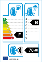 Opór toczenia: F, Hamowanie na mokrej nawierzchni: B, Hałas zewnętrzny: 2 - 70dB Opór toczenia: F, Hamowanie na mokrej nawierzchni: B, Hałas zewnętrzny: 2 - 70dB
