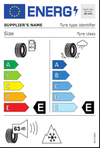  Opór toczenia: 2, Hamowanie na mokrej nawierzchni: 3, Hałas zewnętrzny: 6 - 63dB