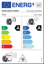  Opór toczenia: A, Hamowanie na mokrej nawierzchni: A, Hałas zewnętrzny: A - 71dB