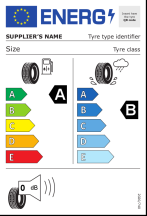  Opór toczenia: A, Hamowanie na mokrej nawierzchni: B, Hałas zewnętrzny: 6 - BdB