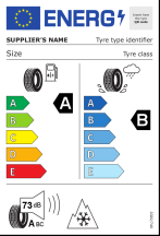  Opór toczenia: A, Hamowanie na mokrej nawierzchni: B, Hałas zewnętrzny: A - 73dB
