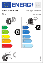  Opór toczenia: B, Hamowanie na mokrej nawierzchni: A, Hałas zewnętrzny: 2 - 69dB