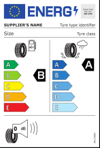 Opór toczenia: B, Hamowanie na mokrej nawierzchni: A, Hałas zewnętrzny: 7 - AdB