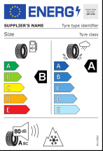  Opór toczenia: B, Hamowanie na mokrej nawierzchni: A, Hałas zewnętrzny: A - 80dB