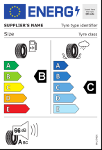  Opór toczenia: B, Hamowanie na mokrej nawierzchni: C, Hałas zewnętrzny: A - 66dB