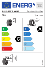  Opór toczenia: C, Hamowanie na mokrej nawierzchni: A, Hałas zewnętrzny: 7 - 3dB