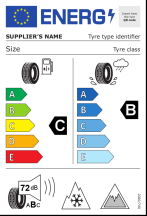  Opór toczenia: C, Hamowanie na mokrej nawierzchni: B, Hałas zewnętrzny: B - 72dB