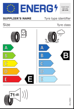  Opór toczenia: E, Hamowanie na mokrej nawierzchni: B, Hałas zewnętrzny: 1 - 71dB