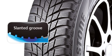 Bridgestone Blizzak LM001 EVO - hamowanie i sterowność na śniegu.
