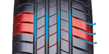 Bridgestone Turanza T005 - optymalizacja wzoru bieżnika.