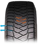 Bridgestone Duravis AllSeason - szerokie rowki do odprowadzania wody