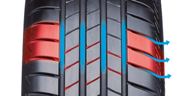 Bridgestone Turanza T005 DriveGuard - zoptymalizowany wzór bieżnika