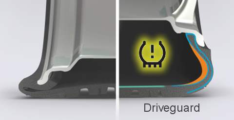 Bridgestone Weather Control A005 EVO - technologia DriveGuard