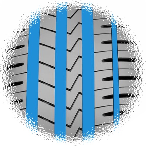 Profil wysokiej wydajności - Falken Azenis FK510
