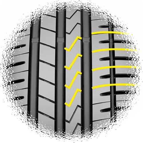 Falken Azenis FK510 - ostry profil