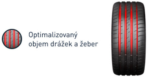 Optymalizowana objętość rowków i żeber dla najlepszego odprowadzania wody.