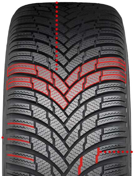 Firestone Winterhawk 4 - ulepszone technologie