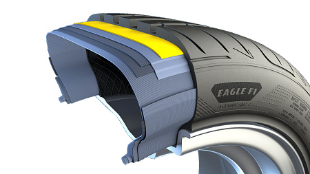 Goodyear Eagle F1 Super Sport - solidne połączenie osnowy i bieżnika.