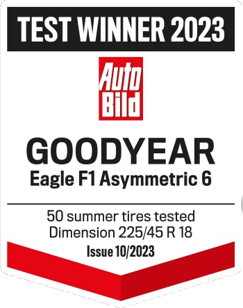 AutoBild 225/45R18 Zwycięzca