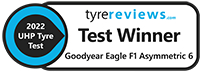 Zwycięzca testu TyreReviews - Goodyear