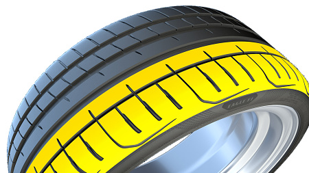Goodyear Eagle F1 Super Sport - solidny zamknięty zewnętrzny blok bieżnika.