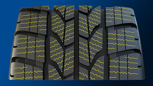 Goodyear UltraGrip Cargo - Ulepszone hamowanie i trakcja na śniegu i lodzie