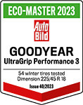  Auto Bild Rozmiar: 225/45R18 Eco-Master 2023, 2. miejsce z 54