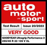 auto, motor und sport Rozmiar: 255/45 R 20 105 V XL Bardzo dobra, 2. z 7 testowanych marek