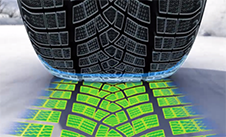Goodyear UltraGrip Performance SUV Gen-1 - technologia ActiveGrip
