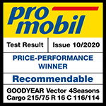 Test opon - dla mobilu