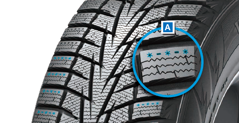 Hankook Winter i*cept RW10 - A) Multi nacięcia (rowki i nacięcia)