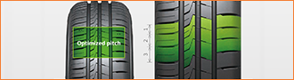 Hankook Kinergy Eco2 - K435 - bieżnik opony.
