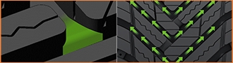 Hankook Kinergy 4S 2 | H750 - Wydęte mostki łączące