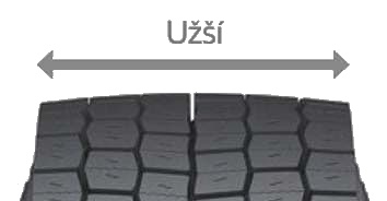 bieżnik konwencjonalny