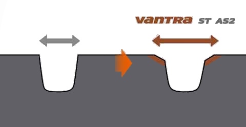 Hankook VanTra ST AS2 RA30 - skośne krawędzie