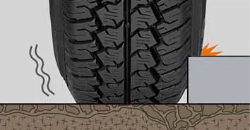 Hankook VanTra ST AS2 RA30 - ochrona bocznej ścianki