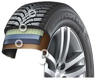 Hankook Winter i*cept RS2 (W452) konstrukcja opony